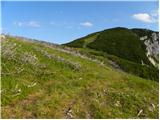 Lovska koča na Brežičih - Kocbekov dom na Korošici